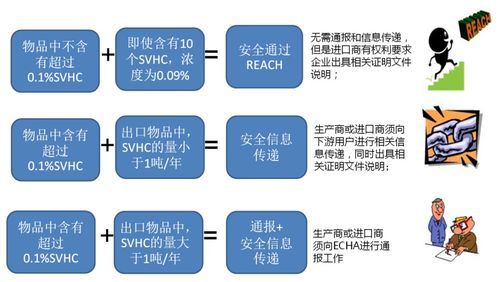 出口歐盟必備 口罩等防護產品除了CE認證，還需關注MDD/MDR合規